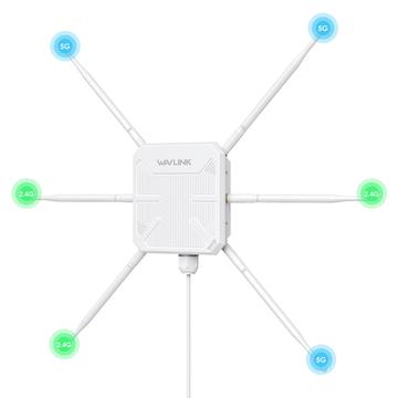 WAVLINK WN588HX3 AX3000 Zewnętrzny przedłużacz WiFi 6 / dwuzakresowy wzmacniacz bezprzewodowy PoE z 6 antenami